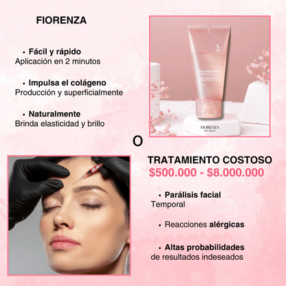 Fiorenza™ Mascarilla Boost De Colageno